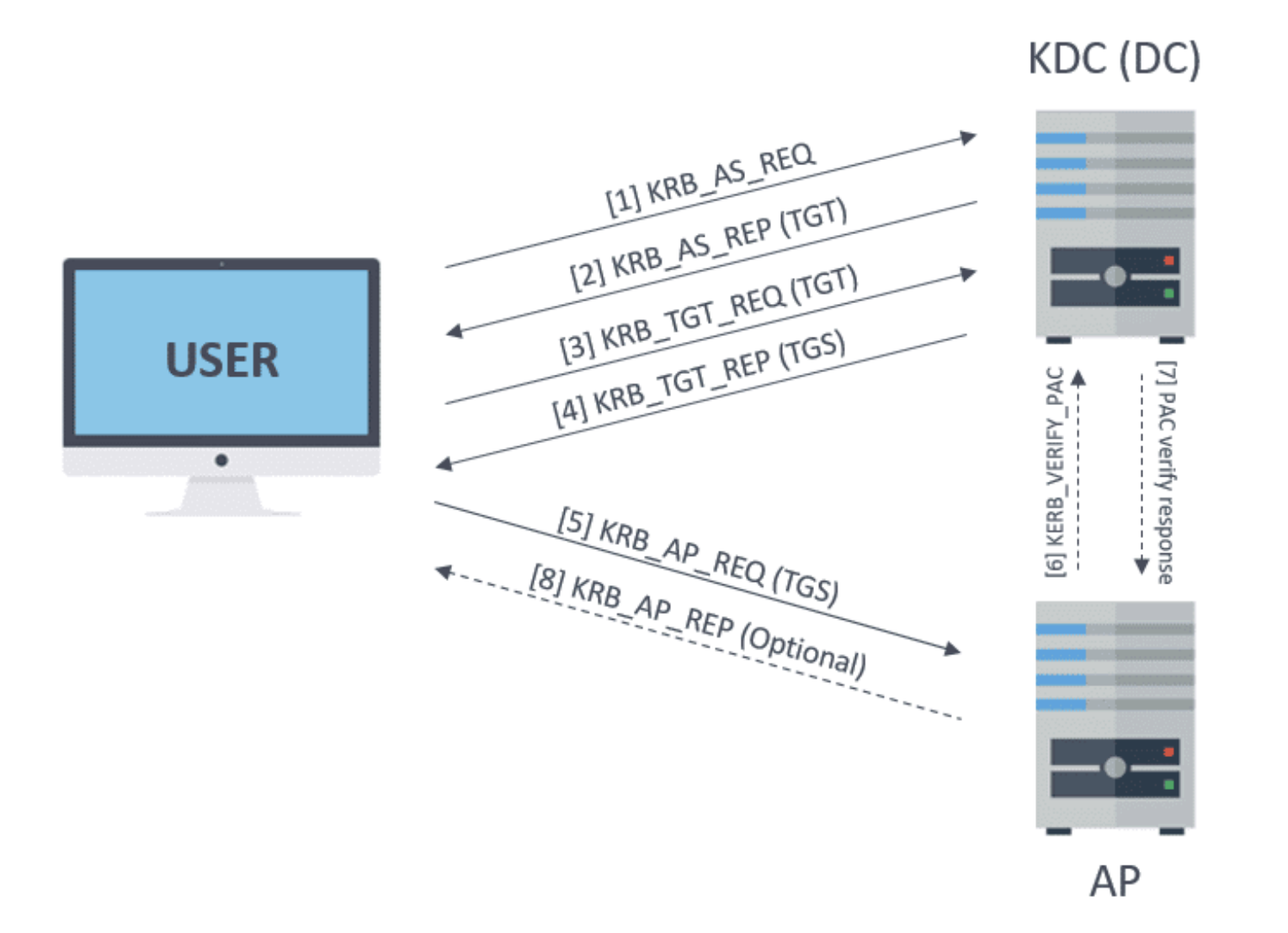 Pasted image 20250507180525.png